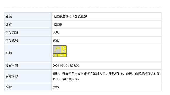 纳斯：希望哈里斯更有侵略性一些 我们总体上打得不错